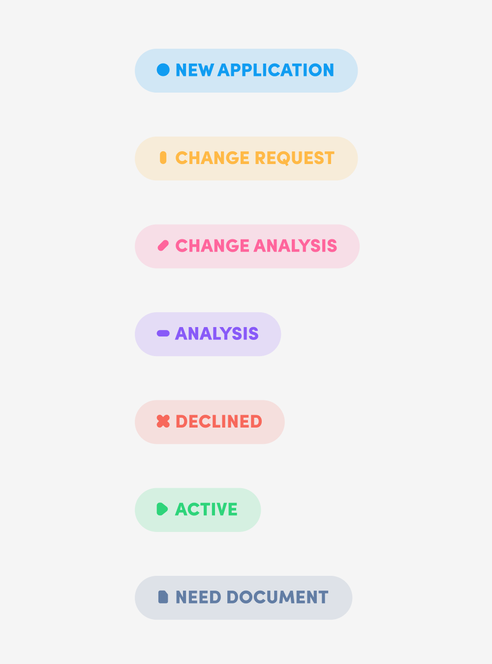 status design